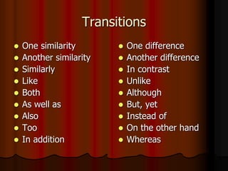 The comparison and contrast_essay | PPT
