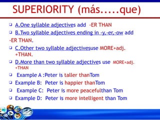 A.One syllable adjective s add  -ER THAN B.Two syllable adjectives ending in -y,-er,-ow  add  -ER THAN . C.Other two syllable adjective s use  MORE+adj.+THAN . D.More than two syllable adjective s use   MORE+adj.+THAN Example A :Peter is  taller than Tom Example B:  Peter is  happier than Tom Example C:  Peter is  more peaceful than Tom Example D:  Peter is  more intelligent  than Tom SUPERIORITY (más.....que)  