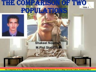 The Comparison of Two
Populations

Slide 1

Shakeel Nouman
M.Phil Statistics

The Comparison of Two Populations By Shakeel Nouman M.Phil Statistics Govt. College University Lahore, Statistical Officer

 