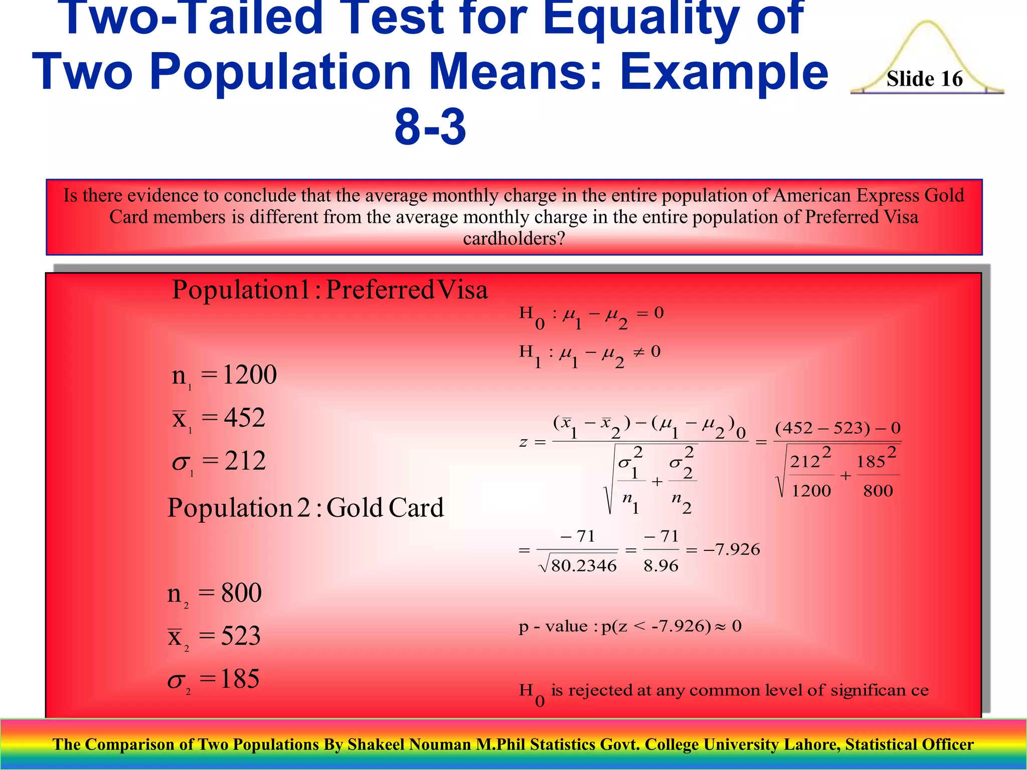 Two-Tailed Test for Equality of
Two Population Means: Example
8-3

Slide 16

Is there evidence to conclude that the average monthly charge in the entire population of American Express Gold
Card members is different from the average monthly charge in the entire population of Preferred Visa
cardholders?

Population1 : Preferred Visa
H

n = 1200

0

: - 0
1
2

H : - 0
1
1
2

1

x = 452
1

s = 212
1

Population 2 : Gold Card

( x - x ) - ( -  )
2
1
2 0  ( 452 - 523) - 0
z  1
2
2
2
2
s
s
212
185
1 + 2
+
1200
800
n
n
1
2
- 71



80.2346



- 71

 -7.926

8.96

n = 800
2

x = 523

p - value : p(z < -7.926)  0

2

s = 185
2

H

0

is rejected at any common level of significan ce

The Comparison of Two Populations By Shakeel Nouman M.Phil Statistics Govt. College University Lahore, Statistical Officer

 