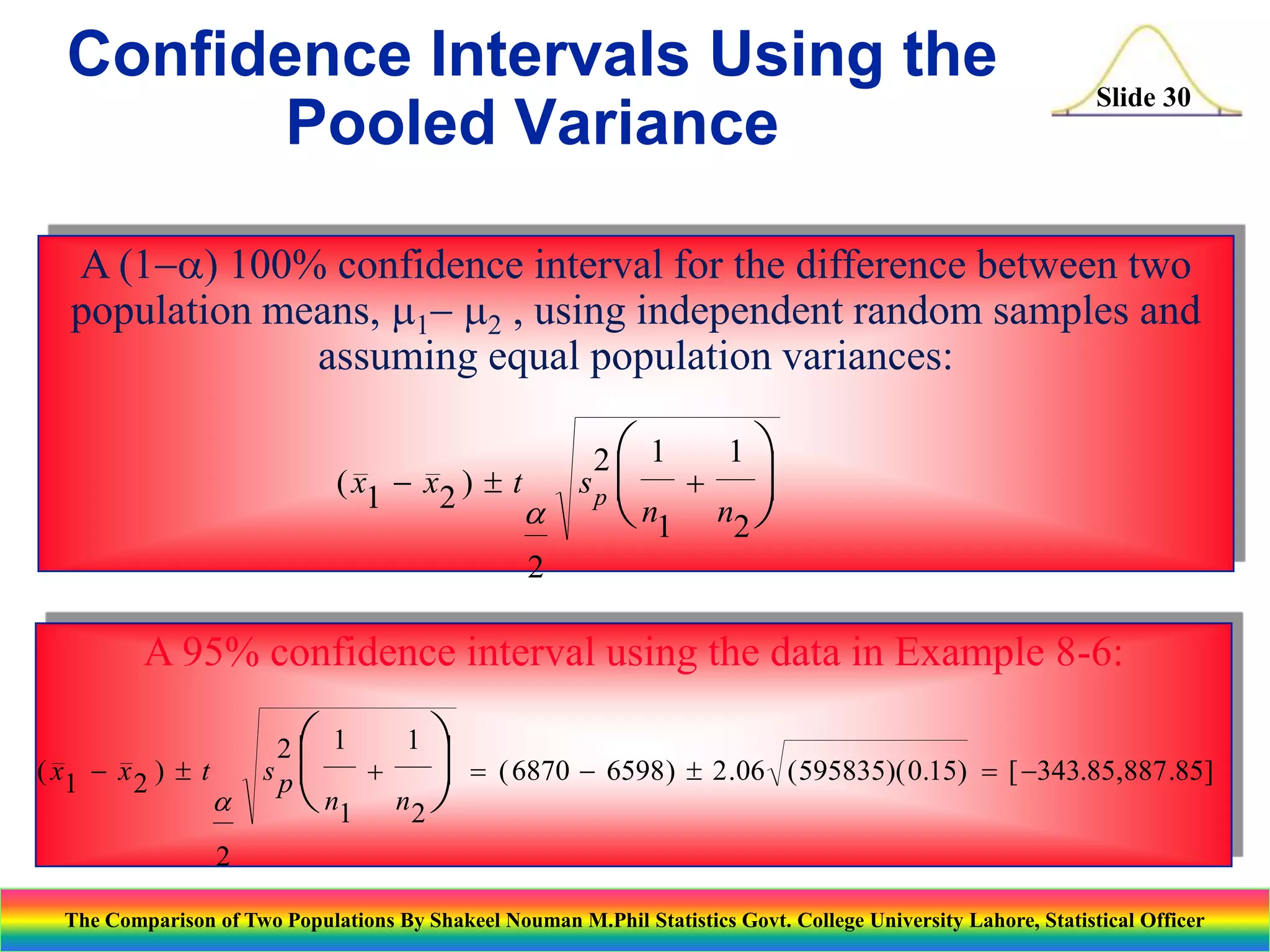 Confidence Intervals Using the
Pooled Variance

Slide 30

A (1-) 100% confidence interval for the difference between two
population means, 1- 2 , using independent random samples and
assuming equal population variances:
( x1 - x2 )  t


2 1

sp 

 n1

+



n2 
1

2

A 95% confidence interval using the data in Example 8-6:
( x1 - x 2 )  t



2
sp

 1 + 1


 n1 n2 

 ( 6870 - 6598 )  2 .06 ( 595835)( 0.15)  [ -343.85,887 .85]

2
The Comparison of Two Populations By Shakeel Nouman M.Phil Statistics Govt. College University Lahore, Statistical Officer

 