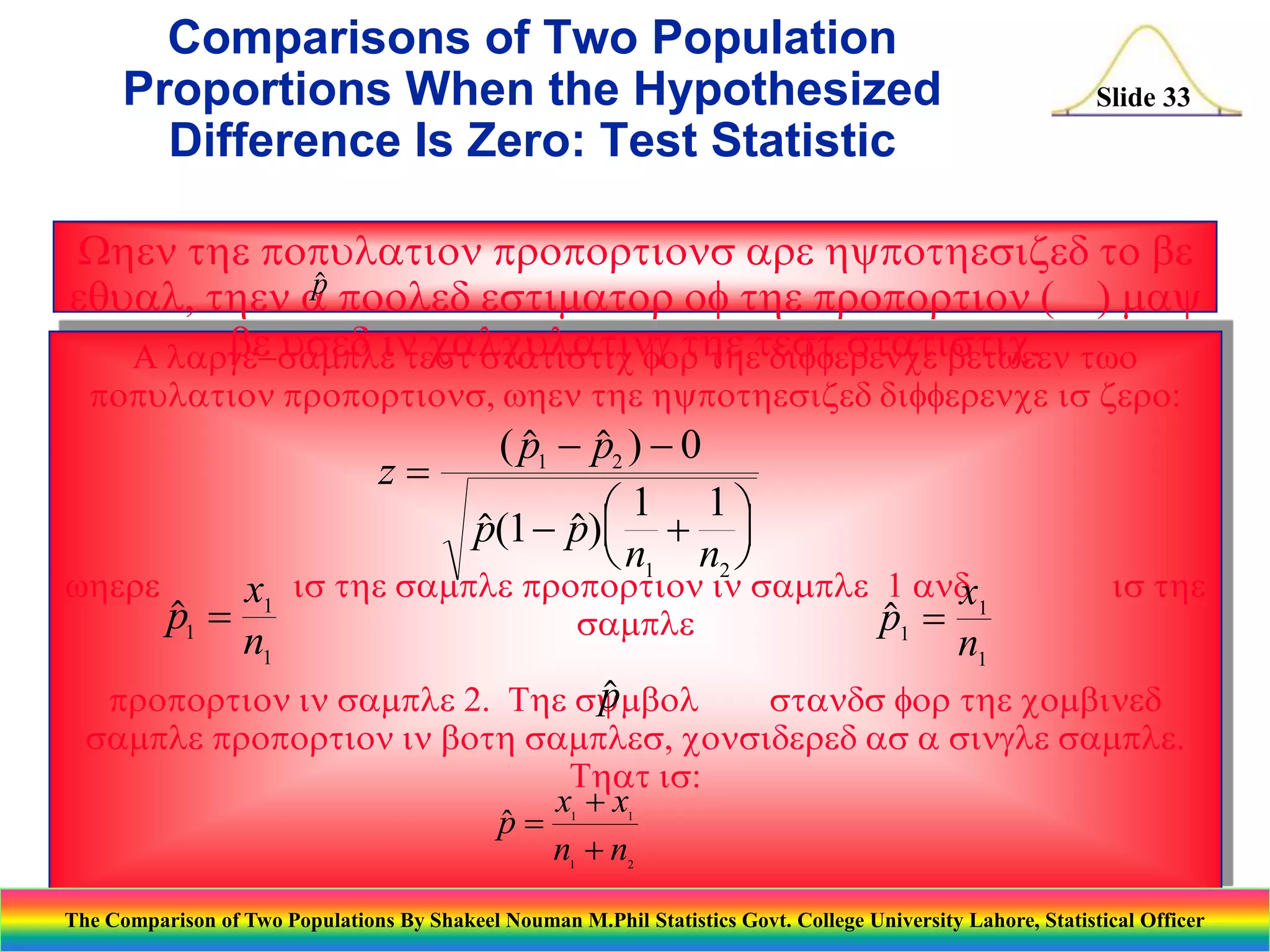 Comparisons of Two Population
Proportions When the Hypothesized
Difference Is Zero: Test Statistic

Slide 33

When the popultion proportions re hypothesized to be
p

equl, then  pooled estitor of the proportion ( ) y
be used in clculting the difference between
A lrge-sple test sttistic for thetest sttistic. two
popultion proportions, when the hypothesized difference is zero:

z
where

( p1 - p2 ) - 0
 
1 1
p 1- p  + 
( )

 n1 n2 

is the
x1 is the sple proportion in sple 1 nd 1
x
p1 

p1 

sple
n1
n1
p

proportion in sple 2. The sybol
stnds for the cobined

sple proportion in both sples, considered s  single sple.
Tht is:
x +x
p
ˆ
n +n
1

1

1

2

The Comparison of Two Populations By Shakeel Nouman M.Phil Statistics Govt. College University Lahore, Statistical Officer

 