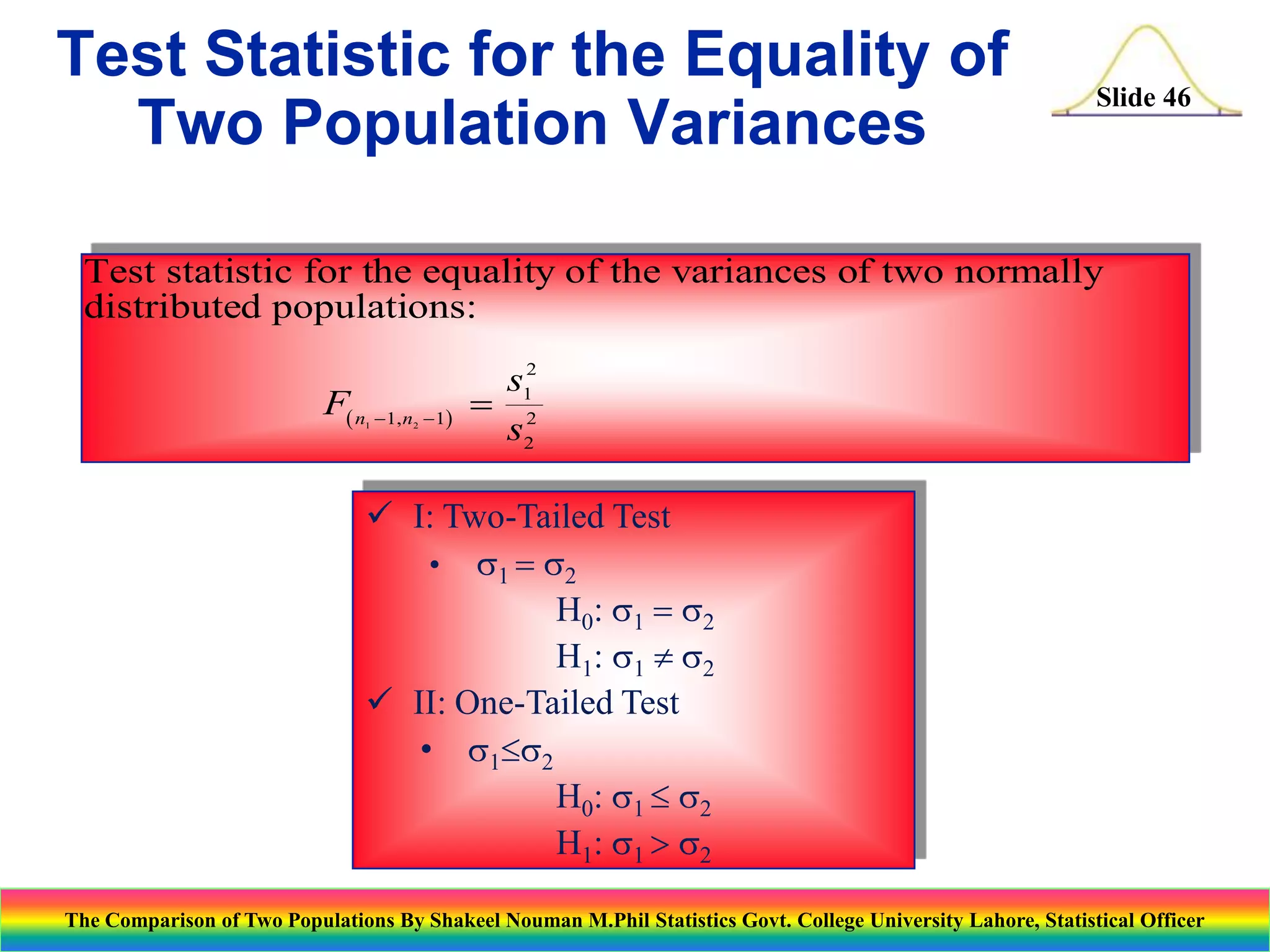 Test Statistic for the Equality of
Two Population Variances

Slide 46

Test statistic for the equality of the variances of two normally
distributed populations:
F( n -1,n -1)
1

2

s12
 2
s2

 I: Two-Tailed Test
• s1  s2
H 0 : s1  s2
H 1 : s1  s2
 II: One-Tailed Test
• s1s2
H 0 : s1  s2
H 1 : s1 > s2
The Comparison of Two Populations By Shakeel Nouman M.Phil Statistics Govt. College University Lahore, Statistical Officer

 