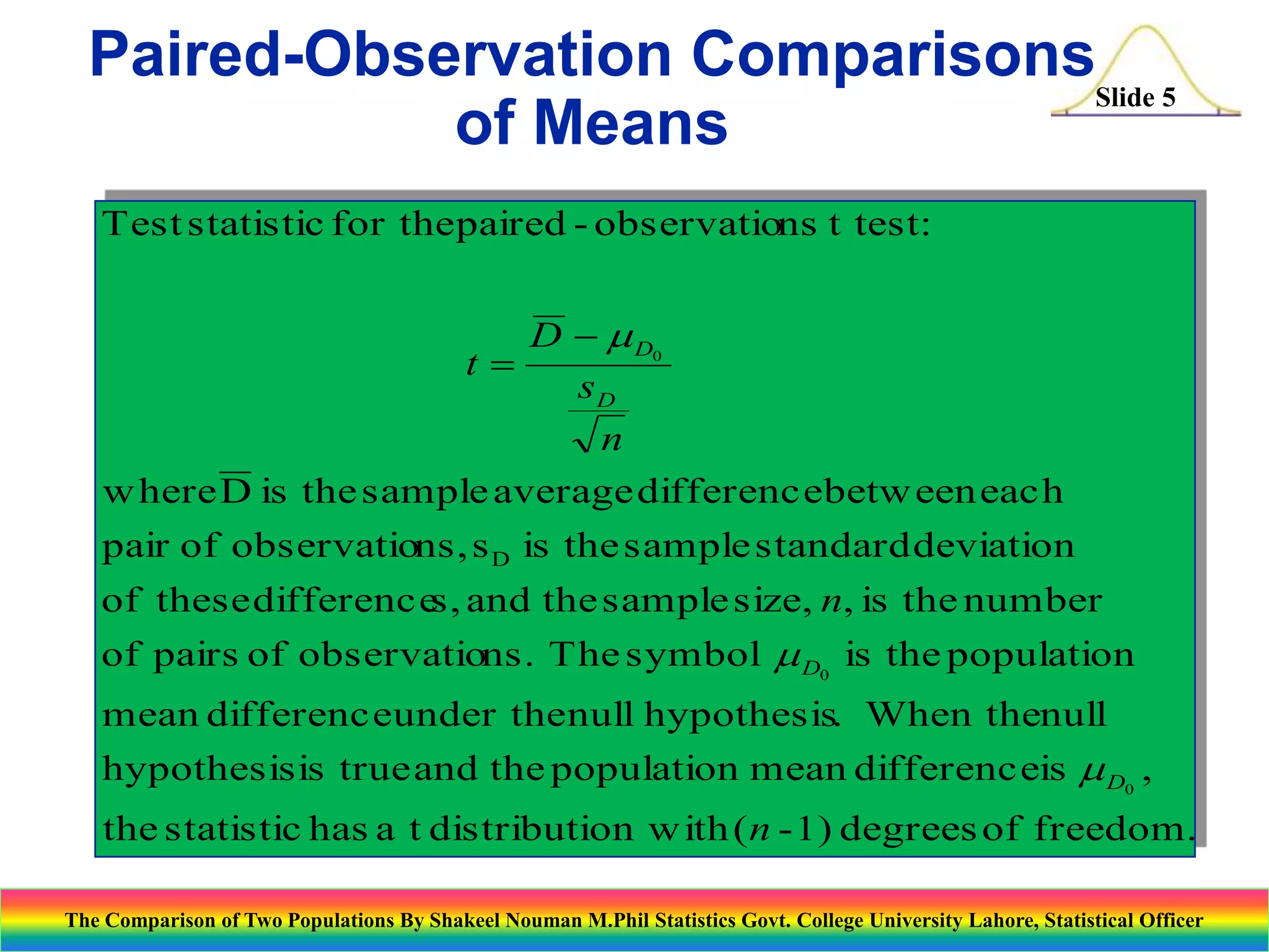 Paired-Observation ComparisonsSlide 5
of Means
Test statistic for the paired - observations t test:
D -  D0
t
sD
n
w here D is the sample average differencebetw een each
pair of observations, s D is the sample standard deviation
of these difference and the sample size, n, is the number
s,
of pairs of observations. The symbol  D0 is the population
mean differenceunder the null hypothesis. When thenull
hypothesis is true and the population mean differenceis  D0 ,
the statistic has a t distribution w ith (n - 1) degrees of freedom.
The Comparison of Two Populations By Shakeel Nouman M.Phil Statistics Govt. College University Lahore, Statistical Officer

 