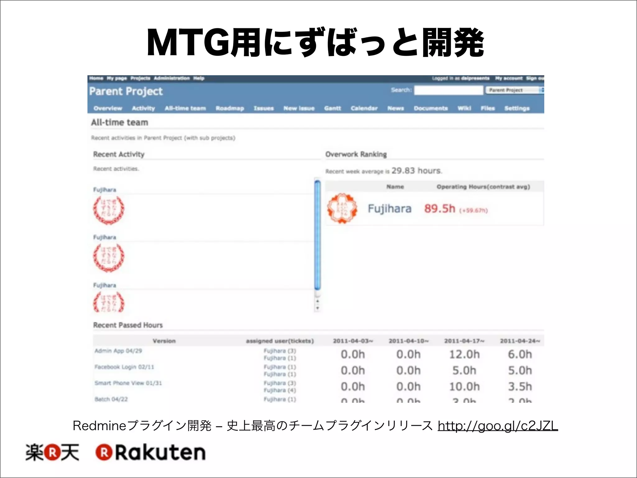MTG用にずばっと開発
Redmineプラグイン開発 ‒ 史上最高のチームプラグインリリース http://goo.gl/c2JZL
 