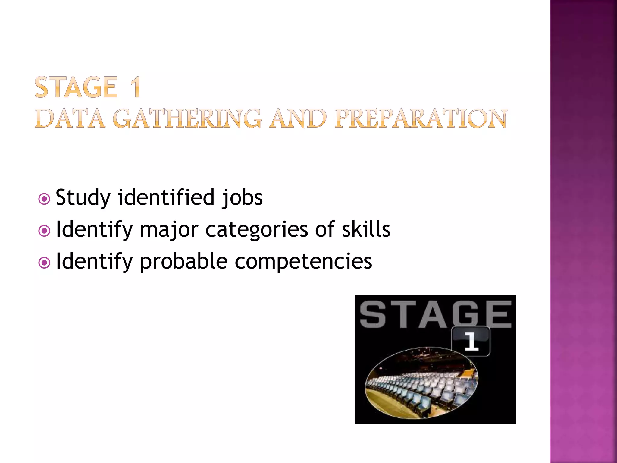  Study identified jobs
 Identify major categories of skills
 Identify probable competencies
 