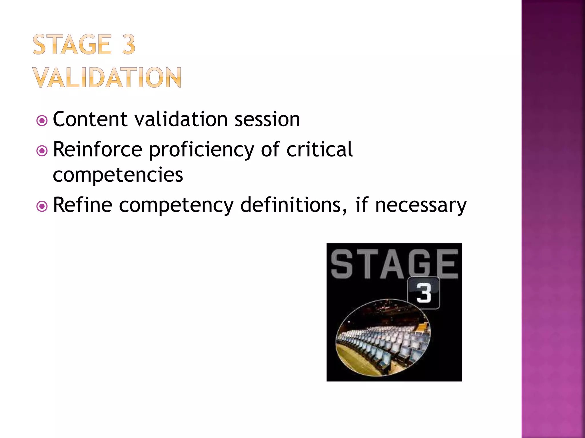  Content validation session
 Reinforce proficiency of critical
competencies
 Refine competency definitions, if necessary
 