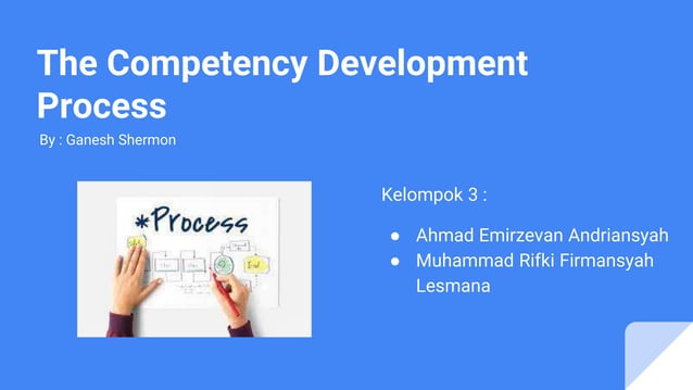 The Competency Development Process .pptx