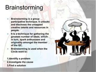 TrainingThe most important aspect of a successful Quality Circle is it’s caliber to perform as a team and identify, research and solve problems.