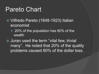 Brief orientation program for top management