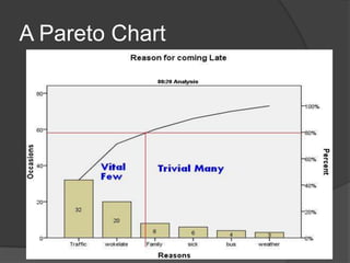 Program for middle level executives.