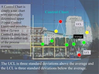 Training for facilitators.