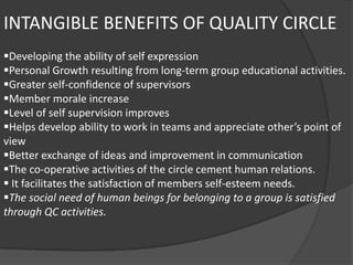 Implement of solution