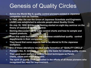 Genesis of Quality CirclesBefore the World War II, quality control pioneers existed in Japanese companies such as Toshiba.In 1949, after the war the Union of Japanese Scientists and Engineers (JUSE) was established to educate people about Quality Circle.On July 10, 1950, W.Edwards Deming started an eight day seminar on the theory of statistical Quality Control.Deming discussed how to make control charts and how to sample and inspect products. From this solid foundations, the Japanese established quality   control departments in their companies.They found that some aspects had to be altered to fit the Japanese workplace.One of these alterations resulted in the formation of “QUALITY CIRCLE”.Pioneers like, K. Ishikawa, Juran were the basis for creating quality circles.They used such statistical quality control techniques as Pareto charts, cause and effect diagrams.The spirit of quality circle embodied in the efforts of all those pioneers who recognized the need for improvement.