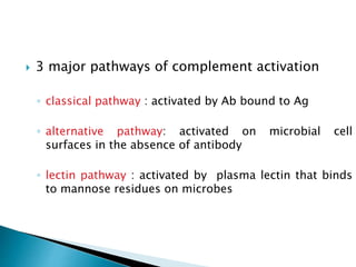  3 major pathways of complement activation
◦ classical pathway : activated by Ab bound to Ag
◦ alternative pathway: activated on microbial cell
surfaces in the absence of antibody
◦ lectin pathway : activated by plasma lectin that binds
to mannose residues on microbes
 