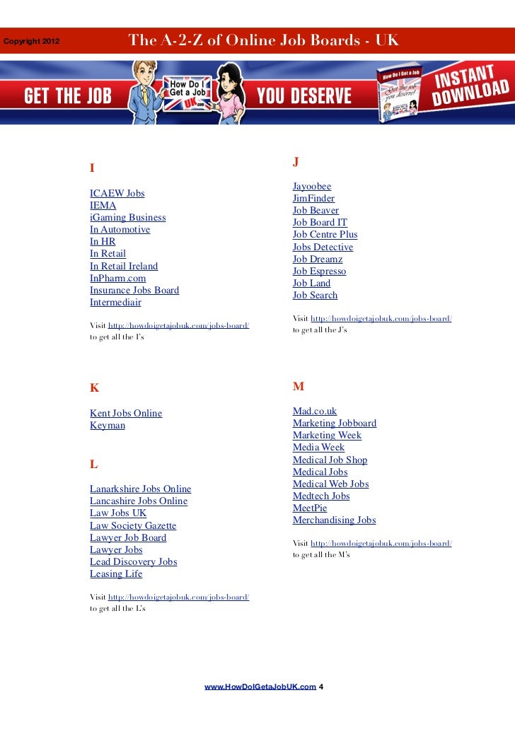 The Complete A2Z of Online Job Boards UK