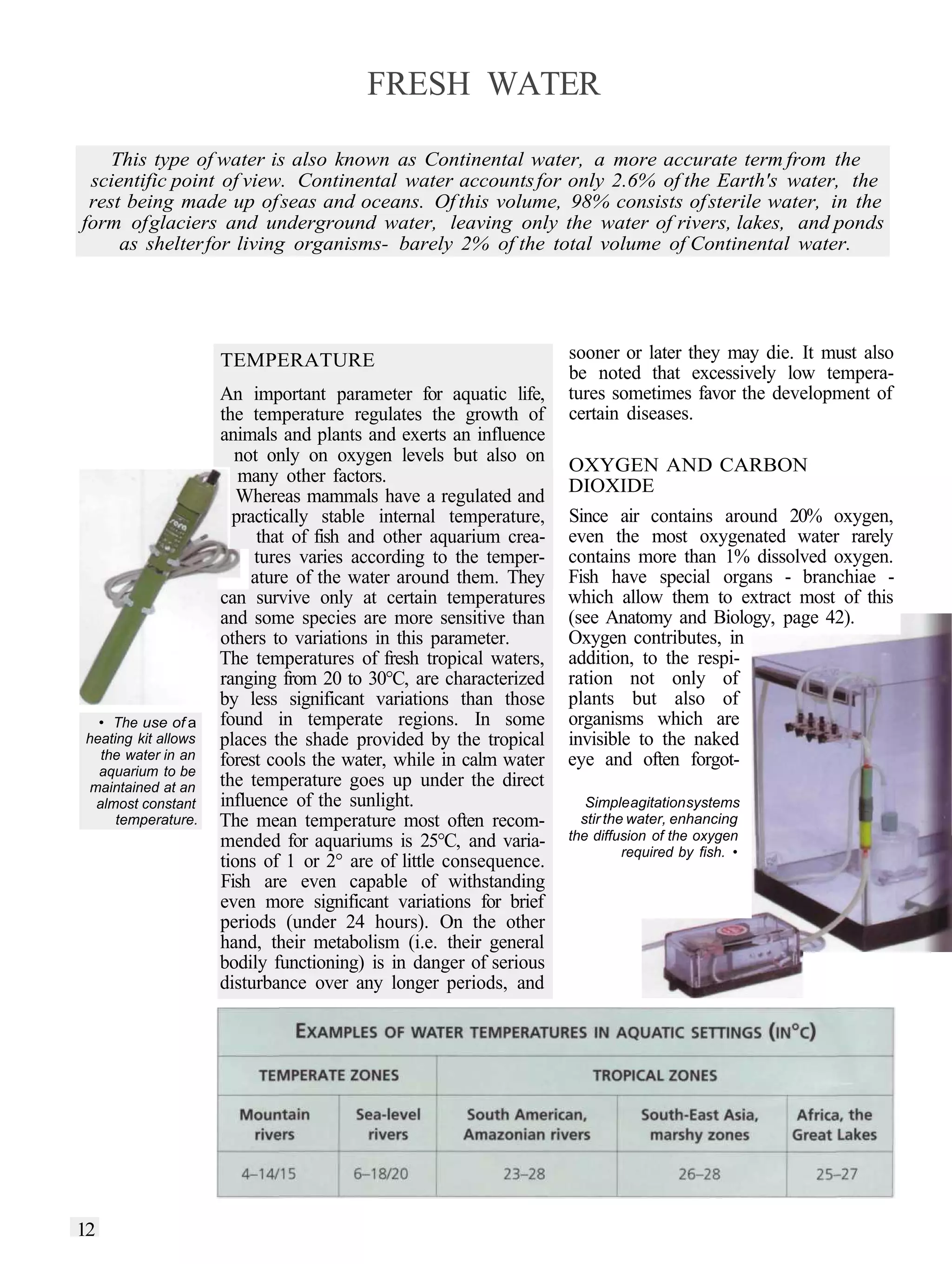 FRESH WATER

    This type of water is also known as Continental water, a more accurate term from the
 scientific point of view. Continental water accounts for only 2.6% of the Earth's water, the
 rest being made up of seas and oceans. Of this volume, 98% consists of sterile water, in the
form of glaciers and underground water, leaving only the water of rivers, lakes, and ponds
     as shelter for living organisms- barely 2% of the total volume of Continental water.




                     TEMPERATURE                                   sooner or later they may die. It must also
                                                                   be noted that excessively low tempera-
                     An important parameter for aquatic life,      tures sometimes favor the development of
                     the temperature regulates the growth of       certain diseases.
                     animals and plants and exerts an influence
                       not only on oxygen levels but also on
                                                                   OXYGEN AND CARBON
                        many other factors.
                                                                   DIOXIDE
                        Whereas mammals have a regulated and
                       practically stable internal temperature,    Since air contains around 20% oxygen,
                           that of fish and other aquarium crea-   even the most oxygenated water rarely
                          tures varies according to the temper-    contains more than 1% dissolved oxygen.
                          ature of the water around them. They     Fish have special organs - branchiae -
                     can survive only at certain temperatures      which allow them to extract most of this
                     and some species are more sensitive than      (see Anatomy and Biology, page 42).
                     others to variations in this parameter.       Oxygen contributes, in
                     The temperatures of fresh tropical waters,    addition, to the respi-
                     ranging from 20 to 30°C, are characterized    ration not only of
                     by less significant variations than those     plants but also of
  • The use of a     found in temperate regions. In some           organisms which are
heating kit allows   places the shade provided by the tropical     invisible to the naked
  the water in an    forest cools the water, while in calm water   eye and often forgot-
  aquarium to be
maintained at an     the temperature goes up under the direct
 almost constant     influence of the sunlight.                       Simple agitation systems
     temperature.    The mean temperature most often recom-          stir the water, enhancing
                     mended for aquariums is 25°C, and varia-      the diffusion of the oxygen
                                                                             required by fish. •
                     tions of 1 or 2° are of little consequence.
                     Fish are even capable of withstanding
                     even more significant variations for brief
                     periods (under 24 hours). On the other
                     hand, their metabolism (i.e. their general
                     bodily functioning) is in danger of serious
                     disturbance over any longer periods, and




12
 