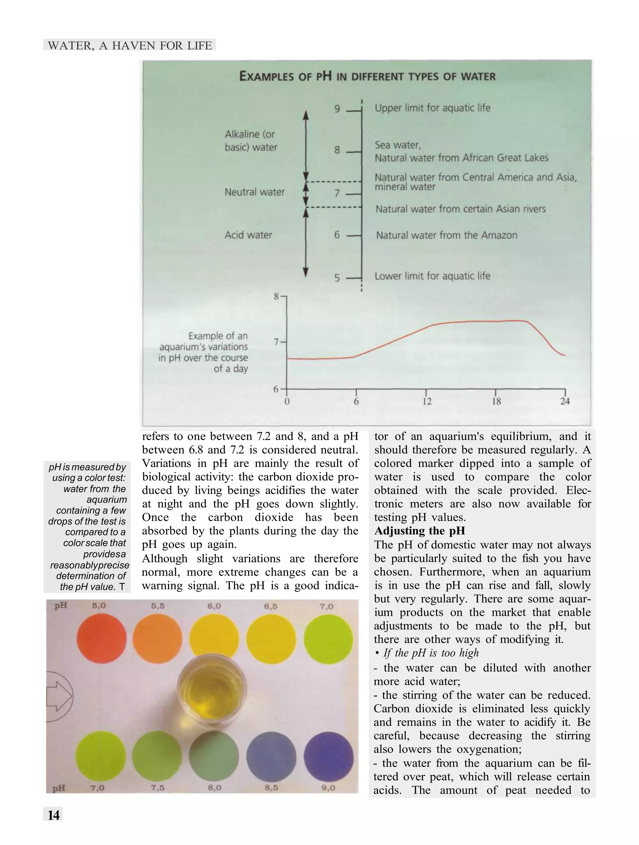 WATER, A HAVEN FOR LIFE




                       refers to one between 7.2 and 8, and a pH      tor of an aquarium's equilibrium, and it
                       between 6.8 and 7.2 is considered neutral.     should therefore be measured regularly. A
pH is measured by      Variations in pH are mainly the result of      colored marker dipped into a sample of
 using a color test:   biological activity: the carbon dioxide pro-   water is used to compare the color
    water from the     duced by living beings acidifies the water     obtained with the scale provided. Elec-
          aquarium     at night and the pH goes down slightly.        tronic meters are also now available for
  containing a few
drops of the test is   Once the carbon dioxide has been               testing pH values.
    compared to a      absorbed by the plants during the day the      Adjusting the pH
    color scale that   pH goes up again.                              The pH of domestic water may not always
         provides a                                                   be particularly suited to the fish you have
                       Although slight variations are therefore
reasonably precise
  determination of     normal, more extreme changes can be a          chosen. Furthermore, when an aquarium
   the pH value. T     warning signal. The pH is a good indica-       is in use the pH can rise and fall, slowly
                                                                      but very regularly. There are some aquar-
                                                                      ium products on the market that enable
                                                                      adjustments to be made to the pH, but
                                                                      there are other ways of modifying it.
                                                                       • If the pH is too high
                                                                      - the water can be diluted with another
                                                                      more acid water;
                                                                      - the stirring of the water can be reduced.
                                                                      Carbon dioxide is eliminated less quickly
                                                                      and remains in the water to acidify it. Be
                                                                      careful, because decreasing the stirring
                                                                      also lowers the oxygenation;
                                                                      - the water from the aquarium can be fil-
                                                                      tered over peat, which will release certain
                                                                      acids. The amount of peat needed to

14
 