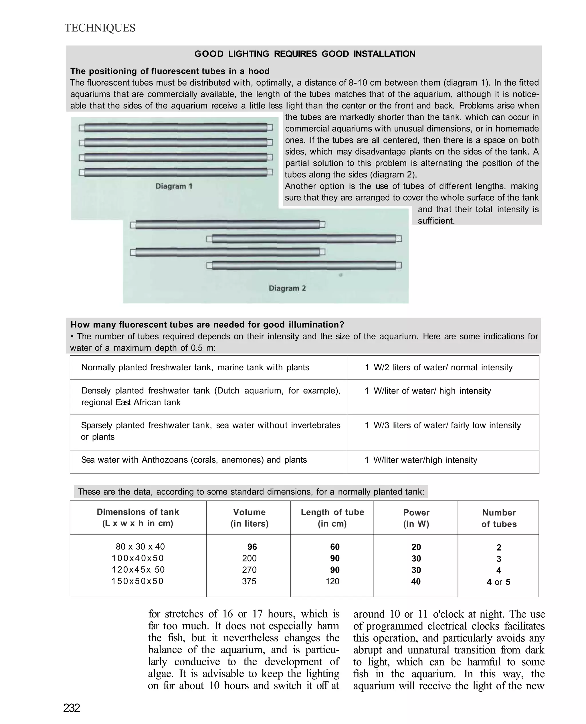 TECHNIQUES

                                  GOOD LIGHTING REQUIRES GOOD INSTALLATION
 The positioning of fluorescent tubes in a hood
 The fluorescent tubes must be distributed with, optimally, a distance of 8-10 cm between them (diagram 1). In the fitted
 aquariums that are commercially available, the length of the tubes matches that of the aquarium, although it is notice-
 able that the sides of the aquarium receive a little less light than the center or the front and back. Problems arise when
                                                           the tubes are markedly shorter than the tank, which can occur in
                                                           commercial aquariums with unusual dimensions, or in homemade
                                                           ones. If the tubes are all centered, then there is a space on both
                                                           sides, which may disadvantage plants on the sides of the tank. A
                                                           partial solution to this problem is alternating the position of the
                                                           tubes along the sides (diagram 2).
                                                           Another option is the use of tubes of different lengths, making
                                                           sure that they are arranged to cover the whole surface of the tank
                                                                                              and that their total intensity is
                                                                                              sufficient.




 How many fluorescent tubes are needed for good illumination?
 • The number of tubes required depends on their intensity and the size of the aquarium. Here are some indications for
 water of a maximum depth of 0.5 m:

      Normally planted freshwater tank, marine tank with plants                 1 W/2 liters of water/ normal intensity

      Densely planted freshwater tank (Dutch aquarium, for example),            1 W/liter of water/ high intensity
      regional East African tank

      Sparsely planted freshwater tank, sea water without invertebrates         1 W/3 liters of water/ fairly low intensity
      or plants

      Sea water with Anthozoans (corals, anemones) and plants                   1 W/liter water/high intensity


   These are the data, according to some standard dimensions, for a normally planted tank:

         Dimensions of tank                  Volume           Length of tube              Power                  Number
          (L x w x h in cm)                 (in liters)          (in cm)                  (in W)                 of tubes

              80 x 30 x 40                      96                    60                    20                      2
             100x40x50                         200                    90                    30                      3
             1 2 0 x 4 5 x 50                  270                    90                    30                      4
             150x50x50                         375                   120                    40                    4 or 5


                       for stretches of 16 or 17 hours, which is            around 10 or 11 o'clock at night. The use
                       far too much. It does not especially harm            of programmed electrical clocks facilitates
                       the fish, but it nevertheless changes the            this operation, and particularly avoids any
                       balance of the aquarium, and is particu-             abrupt and unnatural transition from dark
                       larly conducive to the development of                to light, which can be harmful to some
                       algae. It is advisable to keep the lighting          fish in the aquarium. In this way, the
                       on for about 10 hours and switch it off at           aquarium will receive the light of the new
232
 
