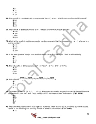 http://www.totalgadha.com
52
A.8
B.16
C.30
D.20
68. The sum of 20 numbers (may or may not be distinct) is 801. What is their minimum LCM possible?
A.36
B.42
C.56
D.60
69. The sum of 20 distinct numbers is 801. What is their minimum LCM possible?
A.480
B.360
C.840
D.420
70. What is the smallest positive composite number generated by the expression p2
– p – 1 where p is a
prime number?
A.13
B.155
C.40
D.270
71. N the least positive integer that is eleven times the sum of its digits. Then N is divisible by
A.4
B.7
C.15
D.9
72. The value of A + B that satisfies (630
+ 6−30
)(630
− 6−30
) = 3A
8B
− 3−A
8−B
is
A.20
B.60
C.80
D.40
73. The value of is
A.2
B.1
C. 7
D. 2
74. Consider the set S = {1, 2, 3, ..., 1000}. How many arithmetic progressions can be formed from the
elements of S that start with 1 and end with 1000 and have at least 3 elements? (CAT 2006)
A.4
B.3
C.7
D.6
E.8
76. The sum of four consecutive two-digit odd numbers, when divided by 10, becomes a perfect square.
Which of the following can possibly be one of these four numbers? (CAT 2006)
A.25
 