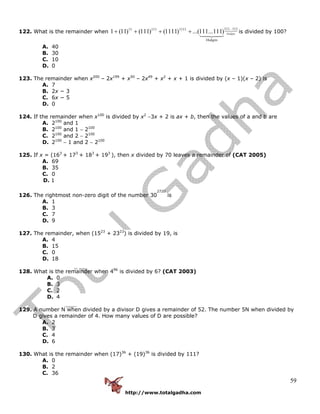 http://www.totalgadha.com
59
122. What is the remainder when digits
digits
10
111...111
10
111111111
)111...111...()1111()111()11(1 ++++ is divided by 100?
A. 40
B. 30
C. 10
D. 0
123. The remainder when x200
– 2x199
+ x50
– 2x49
+ x2
+ x + 1 is divided by (x – 1)(x – 2) is
A. 7
B. 2x − 3
C. 6x − 5
D. 0
124. If the remainder when x100
is divided by x2
−3x + 2 is ax + b, then the values of a and b are
A. 2100
and 1
B. 2100
and 1 − 2100
C. 2100
and 2 − 2100
D. 2100
− 1 and 2 − 2100
125. If x = (163
+ 173
+ 183
+ 193
), then x divided by 70 leaves a remainder of (CAT 2005)
A. 69
B. 35
C. 0
D. 1
126. The rightmost non-zero digit of the number 30
2720
is
A. 1
B. 3
C. 7
D. 9
127. The remainder, when (1523
+ 2323
) is divided by 19, is
A. 4
B. 15
C. 0
D. 18
128. What is the remainder when 496
is divided by 6? (CAT 2003)
A. 0
B. 3
C. 2
D. 4
129. A number N when divided by a divisor D gives a remainder of 52. The number 5N when divided by
D gives a remainder of 4. How many values of D are possible?
A. 2
B. 3
C. 4
D. 6
130. What is the remainder when (17)36
+ (19)36
is divided by 111?
A. 0
B. 2
C. 36
 