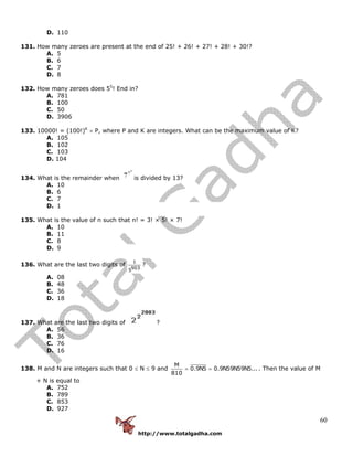 http://www.totalgadha.com
60
D. 110
131. How many zeroes are present at the end of 25! + 26! + 27! + 28! + 30!?
A. 5
B. 6
C. 7
D. 8
132. How many zeroes does 55
! End in?
A. 781
B. 100
C. 50
D. 3906
133. 10000! = (100!)K
× P, where P and K are integers. What can be the maximum value of K?
A. 105
B. 102
C. 103
D. 104
134. What is the remainder when is divided by 13?
A. 10
B. 6
C. 7
D. 1
135. What is the value of n such that n! = 3! × 5! × 7!
A. 10
B. 11
C. 8
D. 9
136. What are the last two digits of
1
9035
?
A. 08
B. 48
C. 36
D. 18
137. What are the last two digits of ?
A. 56
B. 36
C. 76
D. 16
138. M and N are integers such that 0 ≤ N ≤ 9 and
M
0.9N5 0.9N59N59N5...
810
= = . Then the value of M
+ N is equal to
A. 752
B. 789
C. 853
D. 927
 
