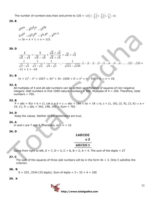 http://www.totalgadha.com
73
The number of numbers less than and prime to 120 =
1 1 1
120 1 1 1 32
2 3 5
⎛ ⎞⎛ ⎞⎛ ⎞
− − − =⎜ ⎟⎜ ⎟⎜ ⎟
⎝ ⎠⎝ ⎠⎝ ⎠
29. B
x 3 x 3x27 (3 ) 33 3 3
x x x x 13 3 3 3 3 327 (3 ) 3 3
= =
+×= = =
⇒ 3x = x + 1 ⇒ x = 1/2.
30. D
1 1 2 1
2 1
2 1 2 1 2 1
+
= × = +
− − +
1 1 1 1
...
2 1 3 2 4 3 121 120
− + − −
− − − −
1 2 2 3 3 4 4 5 ... 121 120+ − − + + − − + − − =
−11 + 1 = −10
31. B
(n + 1)3
− n3
= 1027 ⇒ 3n2
+ 3n −1026 = 0 ⇒ n2
+ n − 342 = 0 ⇒ n = 18.
32. A
All multiples of 4 and all odd numbers can be written as difference of squares of non-negative
integers. Odd numbers in first 1000 natural numbers = 500. Multiples of 4 = 250. Therefore, total
numbers = 750.
33. B
P = abc = 9(a + b + c). Let a = b + c ⇒ abc = 18a ⇒ bc = 18 ⇒ b, c = (1, 18), (2, 9), (3, 6) ⇒ a =
19, 11, 9 ⇒ abc = 342, 198, 162 ⇒ Sum = 702
34. D
Keep the values. Neither of the statements are true.
35. A
m and n are 7 and 8. Therefore, m + n = 15
36. D
Going from right to left, E = 7, D = 5, C = 8, B = 2, A = 4. The sum of the digits = 27
37. C
The sum of the squares of three odd numbers will be in the form 4k + 3. Only C satisfies the
criterion.
38. B
S = 333…3334 (33 digits). Sum of digits = 3 × 32 + 4 = 100
39. A
 