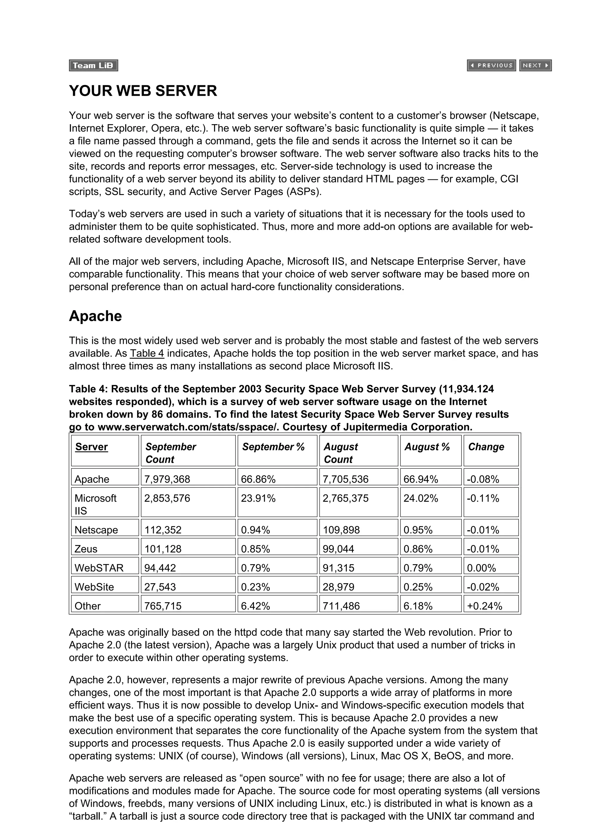 YOUR WEB SERVER
Your web server is the software that serves your website’s content to a customer’s browser (Netscape,
Internet Explorer, Opera, etc.). The web server software’s basic functionality is quite simple — it takes
a file name passed through a command, gets the file and sends it across the Internet so it can be
viewed on the requesting computer’s browser software. The web server software also tracks hits to the
site, records and reports error messages, etc. Server-side technology is used to increase the
functionality of a web server beyond its ability to deliver standard HTML pages — for example, CGI
scripts, SSL security, and Active Server Pages (ASPs).
Today’s web servers are used in such a variety of situations that it is necessary for the tools used to
administer them to be quite sophisticated. Thus, more and more add-on options are available for web-
related software development tools.
All of the major web servers, including Apache, Microsoft IIS, and Netscape Enterprise Server, have
comparable functionality. This means that your choice of web server software may be based more on
personal preference than on actual hard-core functionality considerations.
Apache
This is the most widely used web server and is probably the most stable and fastest of the web servers
available. As Table 4 indicates, Apache holds the top position in the web server market space, and has
almost three times as many installations as second place Microsoft IIS.
Table 4: Results of the September 2003 Security Space Web Server Survey (11,934.124
websites responded), which is a survey of web server software usage on the Internet
broken down by 86 domains. To find the latest Security Space Web Server Survey results
go to www.serverwatch.com/stats/sspace/. Courtesy of Jupitermedia Corporation.
Server September
Count
September % August
Count
August % Change
Apache 7,979,368 66.86% 7,705,536 66.94% -0.08%
Microsoft
IIS
2,853,576 23.91% 2,765,375 24.02% -0.11%
Netscape 112,352 0.94% 109,898 0.95% -0.01%
Zeus 101,128 0.85% 99,044 0.86% -0.01%
WebSTAR 94,442 0.79% 91,315 0.79% 0.00%
WebSite 27,543 0.23% 28,979 0.25% -0.02%
Other 765,715 6.42% 711,486 6.18% +0.24%
Apache was originally based on the httpd code that many say started the Web revolution. Prior to
Apache 2.0 (the latest version), Apache was a largely Unix product that used a number of tricks in
order to execute within other operating systems.
Apache 2.0, however, represents a major rewrite of previous Apache versions. Among the many
changes, one of the most important is that Apache 2.0 supports a wide array of platforms in more
efficient ways. Thus it is now possible to develop Unix- and Windows-specific execution models that
make the best use of a specific operating system. This is because Apache 2.0 provides a new
execution environment that separates the core functionality of the Apache system from the system that
supports and processes requests. Thus Apache 2.0 is easily supported under a wide variety of
operating systems: UNIX (of course), Windows (all versions), Linux, Mac OS X, BeOS, and more.
Apache web servers are released as “open source” with no fee for usage; there are also a lot of
modifications and modules made for Apache. The source code for most operating systems (all versions
of Windows, freebds, many versions of UNIX including Linux, etc.) is distributed in what is known as a
“tarball.” A tarball is just a source code directory tree that is packaged with the UNIX tar command and
 