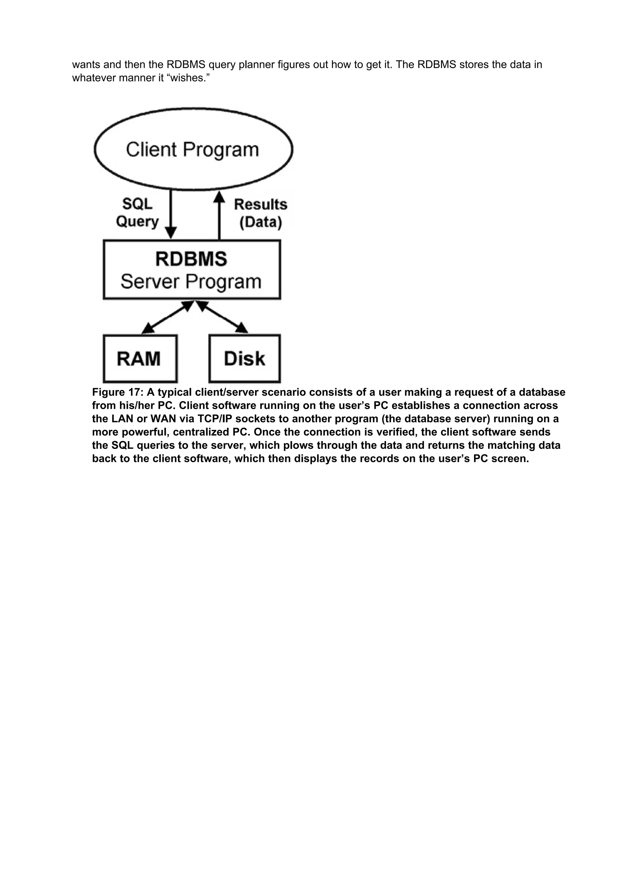 wants and then the RDBMS query planner figures out how to get it. The RDBMS stores the data in
whatever manner it “wishes.”
Figure 17: A typical client/server scenario consists of a user making a request of a database
from his/her PC. Client software running on the user’s PC establishes a connection across
the LAN or WAN via TCP/IP sockets to another program (the database server) running on a
more powerful, centralized PC. Once the connection is verified, the client software sends
the SQL queries to the server, which plows through the data and returns the matching data
back to the client software, which then displays the records on the user’s PC screen.
 