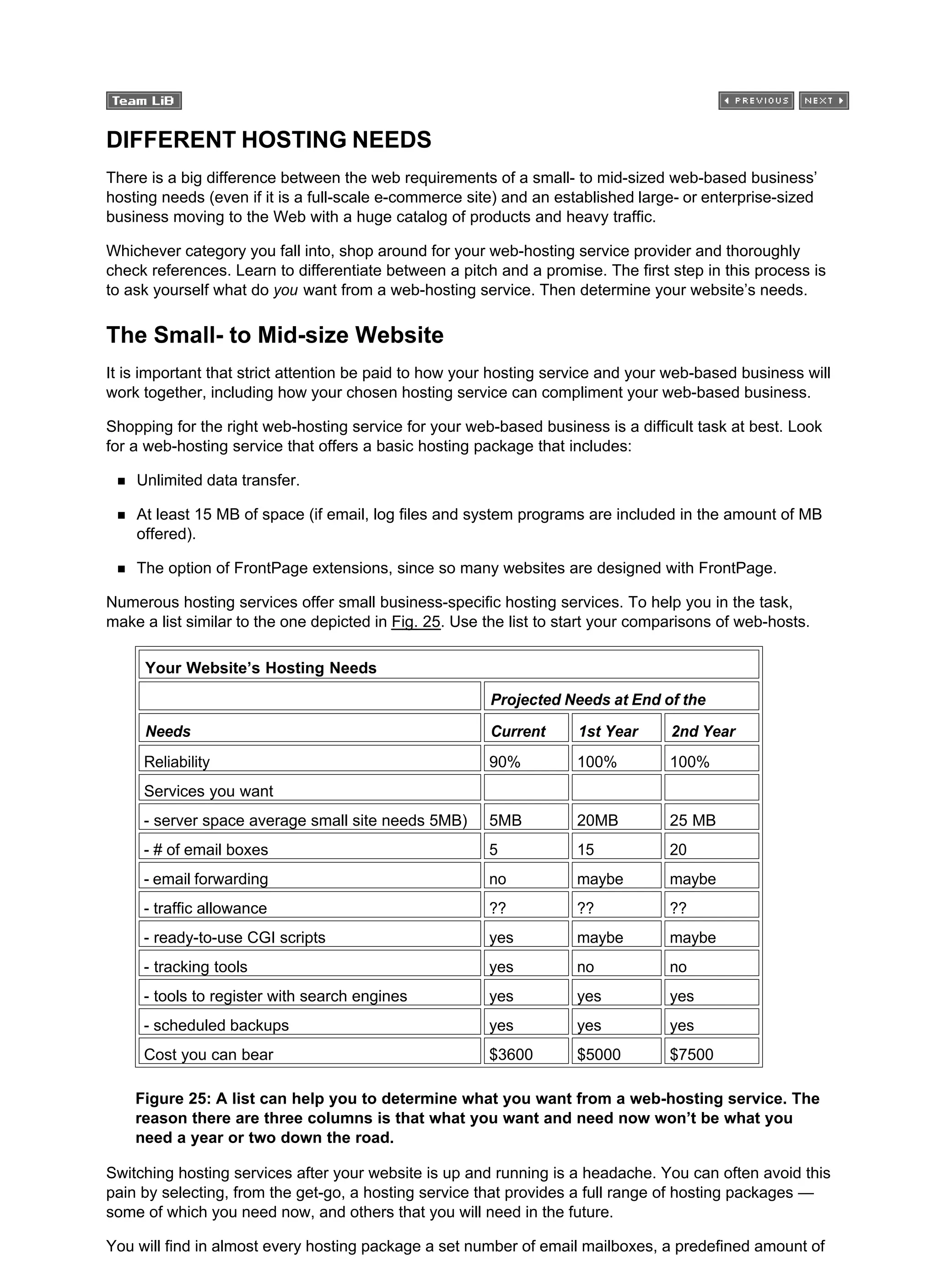DIFFERENT HOSTING NEEDS
There is a big difference between the web requirements of a small- to mid-sized web-based business’
hosting needs (even if it is a full-scale e-commerce site) and an established large- or enterprise-sized
business moving to the Web with a huge catalog of products and heavy traffic.
Whichever category you fall into, shop around for your web-hosting service provider and thoroughly
check references. Learn to differentiate between a pitch and a promise. The first step in this process is
to ask yourself what do you want from a web-hosting service. Then determine your website’s needs.
The Small- to Mid-size Website
It is important that strict attention be paid to how your hosting service and your web-based business will
work together, including how your chosen hosting service can compliment your web-based business.
Shopping for the right web-hosting service for your web-based business is a difficult task at best. Look
for a web-hosting service that offers a basic hosting package that includes:
Unlimited data transfer.
At least 15 MB of space (if email, log files and system programs are included in the amount of MB
offered).
The option of FrontPage extensions, since so many websites are designed with FrontPage.
Numerous hosting services offer small business-specific hosting services. To help you in the task,
make a list similar to the one depicted in Fig. 25. Use the list to start your comparisons of web-hosts.
Your Website’s Hosting Needs
Projected Needs at End of the
Needs Current 1st Year 2nd Year
Reliability 90% 100% 100%
Services you want
- server space average small site needs 5MB) 5MB 20MB 25 MB
- # of email boxes 5 15 20
- email forwarding no maybe maybe
- traffic allowance ?? ?? ??
- ready-to-use CGI scripts yes maybe maybe
- tracking tools yes no no
- tools to register with search engines yes yes yes
- scheduled backups yes yes yes
Cost you can bear $3600 $5000 $7500
Figure 25: A list can help you to determine what you want from a web-hosting service. The
reason there are three columns is that what you want and need now won’t be what you
need a year or two down the road.
Switching hosting services after your website is up and running is a headache. You can often avoid this
pain by selecting, from the get-go, a hosting service that provides a full range of hosting packages —
some of which you need now, and others that you will need in the future.
You will find in almost every hosting package a set number of email mailboxes, a predefined amount of
 