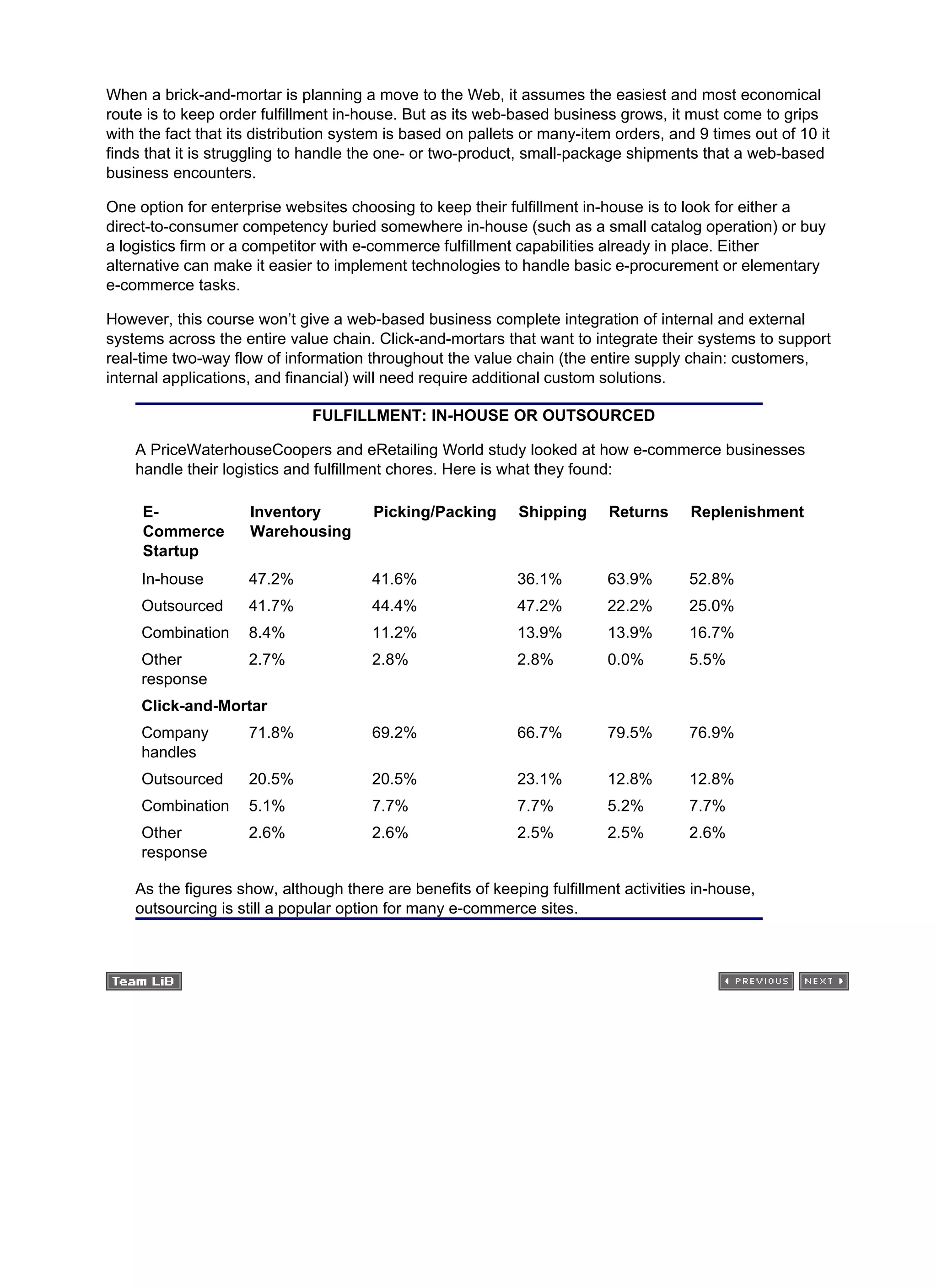 When a brick-and-mortar is planning a move to the Web, it assumes the easiest and most economical
route is to keep order fulfillment in-house. But as its web-based business grows, it must come to grips
with the fact that its distribution system is based on pallets or many-item orders, and 9 times out of 10 it
finds that it is struggling to handle the one- or two-product, small-package shipments that a web-based
business encounters.
One option for enterprise websites choosing to keep their fulfillment in-house is to look for either a
direct-to-consumer competency buried somewhere in-house (such as a small catalog operation) or buy
a logistics firm or a competitor with e-commerce fulfillment capabilities already in place. Either
alternative can make it easier to implement technologies to handle basic e-procurement or elementary
e-commerce tasks.
However, this course won’t give a web-based business complete integration of internal and external
systems across the entire value chain. Click-and-mortars that want to integrate their systems to support
real-time two-way flow of information throughout the value chain (the entire supply chain: customers,
internal applications, and financial) will need require additional custom solutions.
FULFILLMENT: IN-HOUSE OR OUTSOURCED
A PriceWaterhouseCoopers and eRetailing World study looked at how e-commerce businesses
handle their logistics and fulfillment chores. Here is what they found:
E-
Commerce
Startup
Inventory
Warehousing
Picking/Packing Shipping Returns Replenishment
In-house 47.2% 41.6% 36.1% 63.9% 52.8%
Outsourced 41.7% 44.4% 47.2% 22.2% 25.0%
Combination 8.4% 11.2% 13.9% 13.9% 16.7%
Other
response
2.7% 2.8% 2.8% 0.0% 5.5%
Click-and-Mortar
Company
handles
71.8% 69.2% 66.7% 79.5% 76.9%
Outsourced 20.5% 20.5% 23.1% 12.8% 12.8%
Combination 5.1% 7.7% 7.7% 5.2% 7.7%
Other
response
2.6% 2.6% 2.5% 2.5% 2.6%
As the figures show, although there are benefits of keeping fulfillment activities in-house,
outsourcing is still a popular option for many e-commerce sites.
 