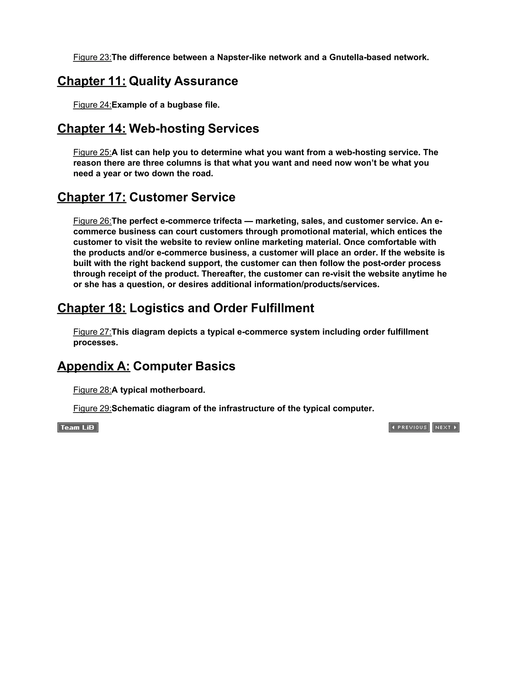 Figure 23:The difference between a Napster-like network and a Gnutella-based network.
Chapter 11: Quality Assurance
Figure 24:Example of a bugbase file.
Chapter 14: Web-hosting Services
Figure 25:A list can help you to determine what you want from a web-hosting service. The
reason there are three columns is that what you want and need now won’t be what you
need a year or two down the road.
Chapter 17: Customer Service
Figure 26:The perfect e-commerce trifecta — marketing, sales, and customer service. An e-
commerce business can court customers through promotional material, which entices the
customer to visit the website to review online marketing material. Once comfortable with
the products and/or e-commerce business, a customer will place an order. If the website is
built with the right backend support, the customer can then follow the post-order process
through receipt of the product. Thereafter, the customer can re-visit the website anytime he
or she has a question, or desires additional information/products/services.
Chapter 18: Logistics and Order Fulfillment
Figure 27:This diagram depicts a typical e-commerce system including order fulfillment
processes.
Appendix A: Computer Basics
Figure 28:A typical motherboard.
Figure 29:Schematic diagram of the infrastructure of the typical computer.
 