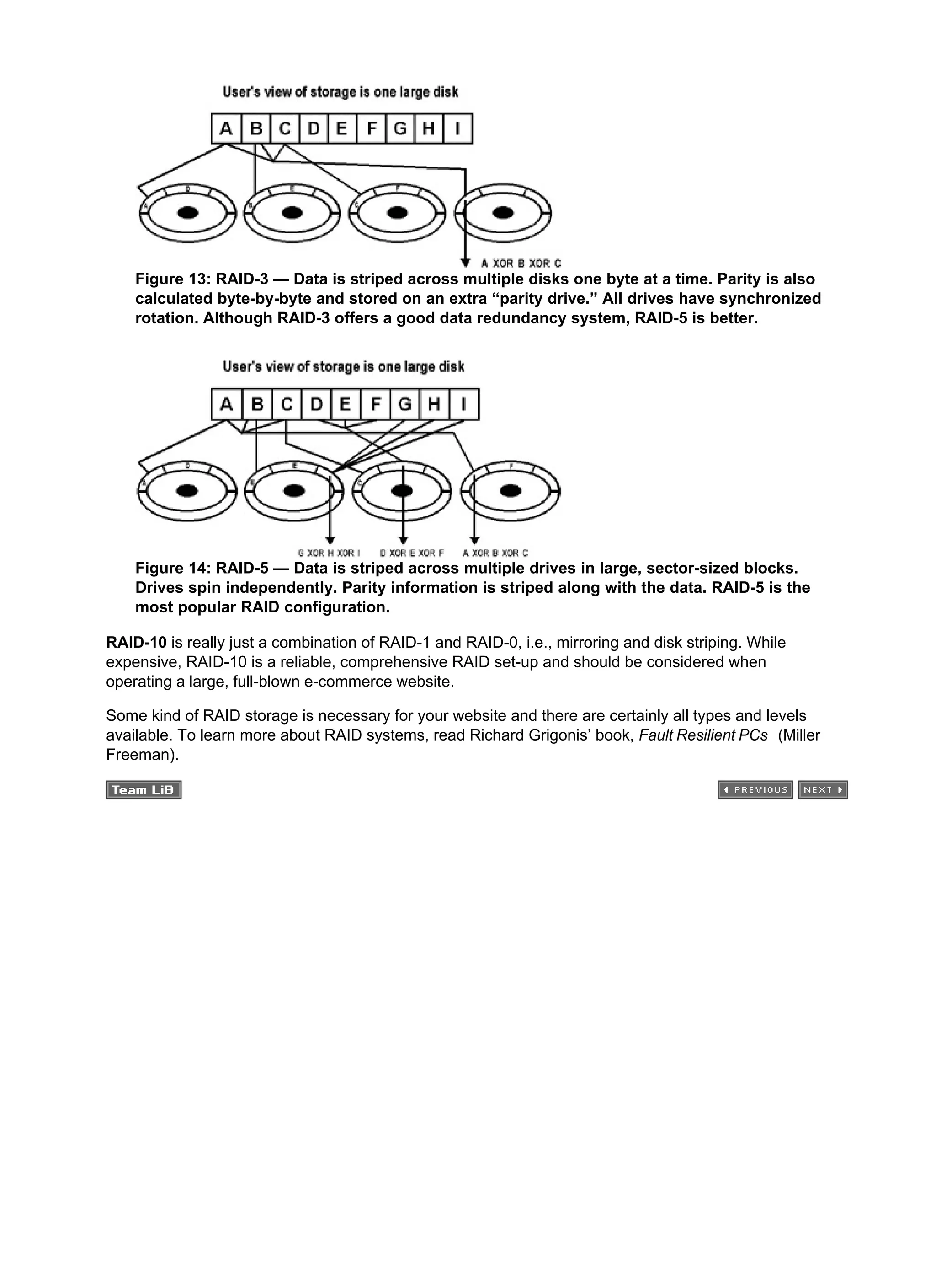 Figure 13: RAID-3 — Data is striped across multiple disks one byte at a time. Parity is also
calculated byte-by-byte and stored on an extra “parity drive.” All drives have synchronized
rotation. Although RAID-3 offers a good data redundancy system, RAID-5 is better.
Figure 14: RAID-5 — Data is striped across multiple drives in large, sector-sized blocks.
Drives spin independently. Parity information is striped along with the data. RAID-5 is the
most popular RAID configuration.
RAID-10 is really just a combination of RAID-1 and RAID-0, i.e., mirroring and disk striping. While
expensive, RAID-10 is a reliable, comprehensive RAID set-up and should be considered when
operating a large, full-blown e-commerce website.
Some kind of RAID storage is necessary for your website and there are certainly all types and levels
available. To learn more about RAID systems, read Richard Grigonis’ book, Fault Resilient PCs (Miller
Freeman).
 