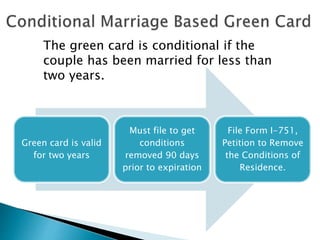 Green card is valid
for two years
Must file to get
conditions
removed 90 days
prior to expiration
File Form I-751,
Petition to Remove
the Conditions of
Residence.
The green card is conditional if the
couple has been married for less than
two years.
 