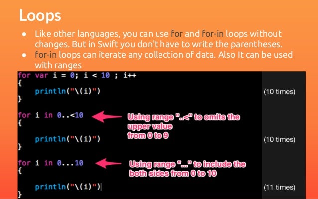 swift programming language tutorial pdf