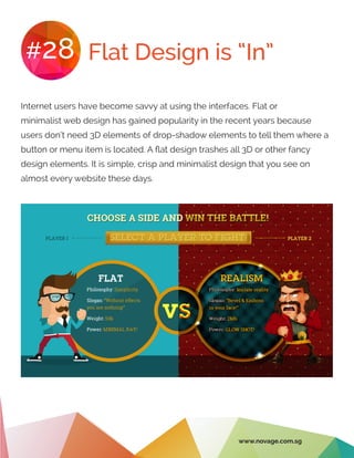 Flat Design is “In”#28
Internet users have become savvy at using the interfaces. Flat or
minimalist web design has gained popularity in the recent years because
users don’t need 3D elements of drop-shadow elements to tell them where a
button or menu item is located. A flat design trashes all 3D or other fancy
design elements. It is simple, crisp and minimalist design that you see on
almost every website these days.
www.novage.com.sg
 