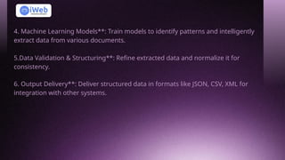 The Complete Guide to AI Data Extraction Process Using ML, NLP & OCR.pptx