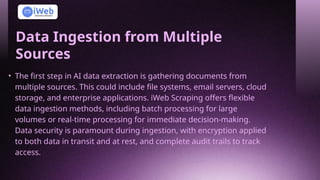 The Complete Guide to AI Data Extraction Process Using ML, NLP & OCR.pptx