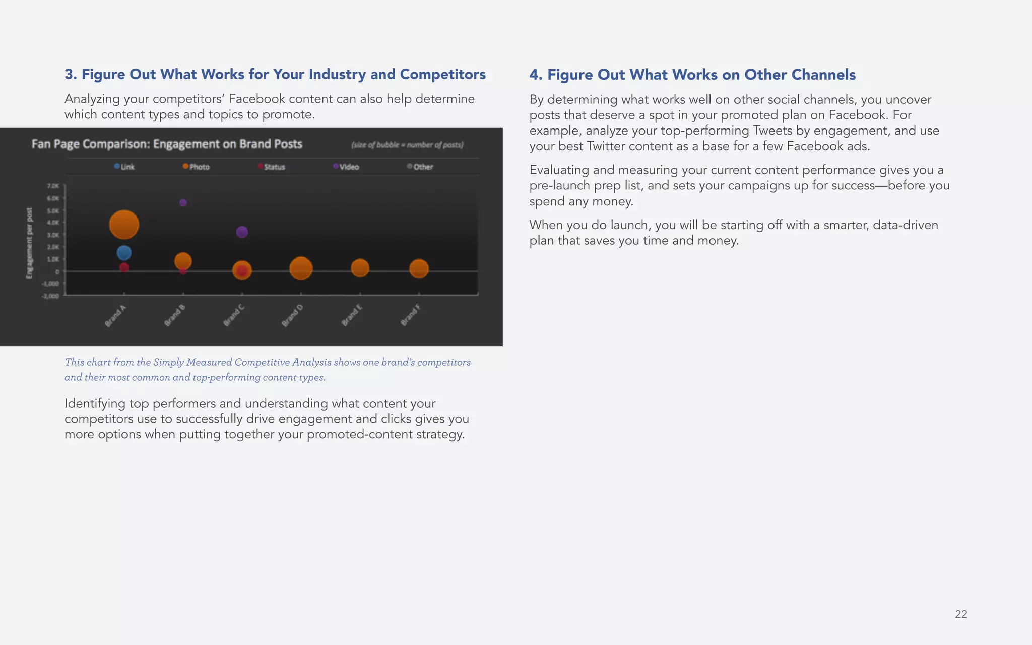 22
3. Figure Out What Works for Your Industry and Competitors
Analyzing your competitors’ Facebook content can also help determine
which content types and topics to promote.
Identifying top performers and understanding what content your
competitors use to successfully drive engagement and clicks gives you
more options when putting together your promoted-content strategy.
4. Figure Out What Works on Other Channels
By determining what works well on other social channels, you uncover
posts that deserve a spot in your promoted plan on Facebook. For
example, analyze your top-performing Tweets by engagement, and use
your best Twitter content as a base for a few Facebook ads.
Evaluating and measuring your current content performance gives you a
pre-launch prep list, and sets your campaigns up for success—before you
spend any money.
When you do launch, you will be starting off with a smarter, data-driven
plan that saves you time and money.
This chart from the Simply Measured Competitive Analysis shows one brand’s competitors
and their most common and top-performing content types.
 