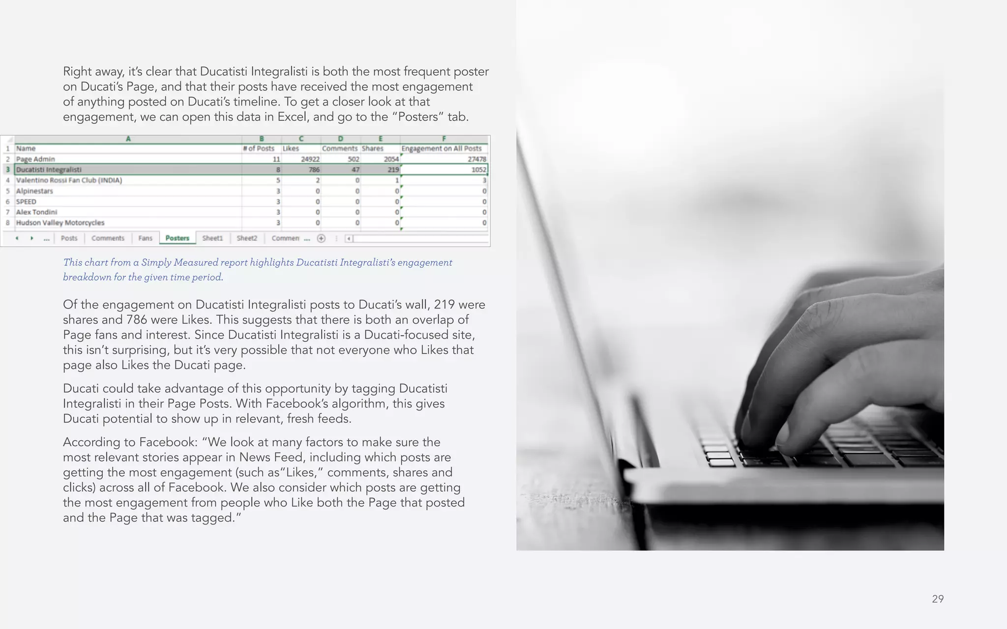 29
Right away, it’s clear that Ducatisti Integralisti is both the most frequent poster
on Ducati’s Page, and that their posts have received the most engagement
of anything posted on Ducati’s timeline. To get a closer look at that
engagement, we can open this data in Excel, and go to the “Posters” tab.
Of the engagement on Ducatisti Integralisti posts to Ducati’s wall, 219 were
shares and 786 were Likes. This suggests that there is both an overlap of
Page fans and interest. Since Ducatisti Integralisti is a Ducati-focused site,
this isn’t surprising, but it’s very possible that not everyone who Likes that
page also Likes the Ducati page.
Ducati could take advantage of this opportunity by tagging Ducatisti
Integralisti in their Page Posts. With Facebook’s algorithm, this gives
Ducati potential to show up in relevant, fresh feeds.
According to Facebook: “We look at many factors to make sure the
most relevant stories appear in News Feed, including which posts are
getting the most engagement (such as“Likes,” comments, shares and
clicks) across all of Facebook. We also consider which posts are getting
the most engagement from people who Like both the Page that posted
and the Page that was tagged.”
This chart from a Simply Measured report highlights Ducatisti Integralisti’s engagement
breakdown for the given time period.
 