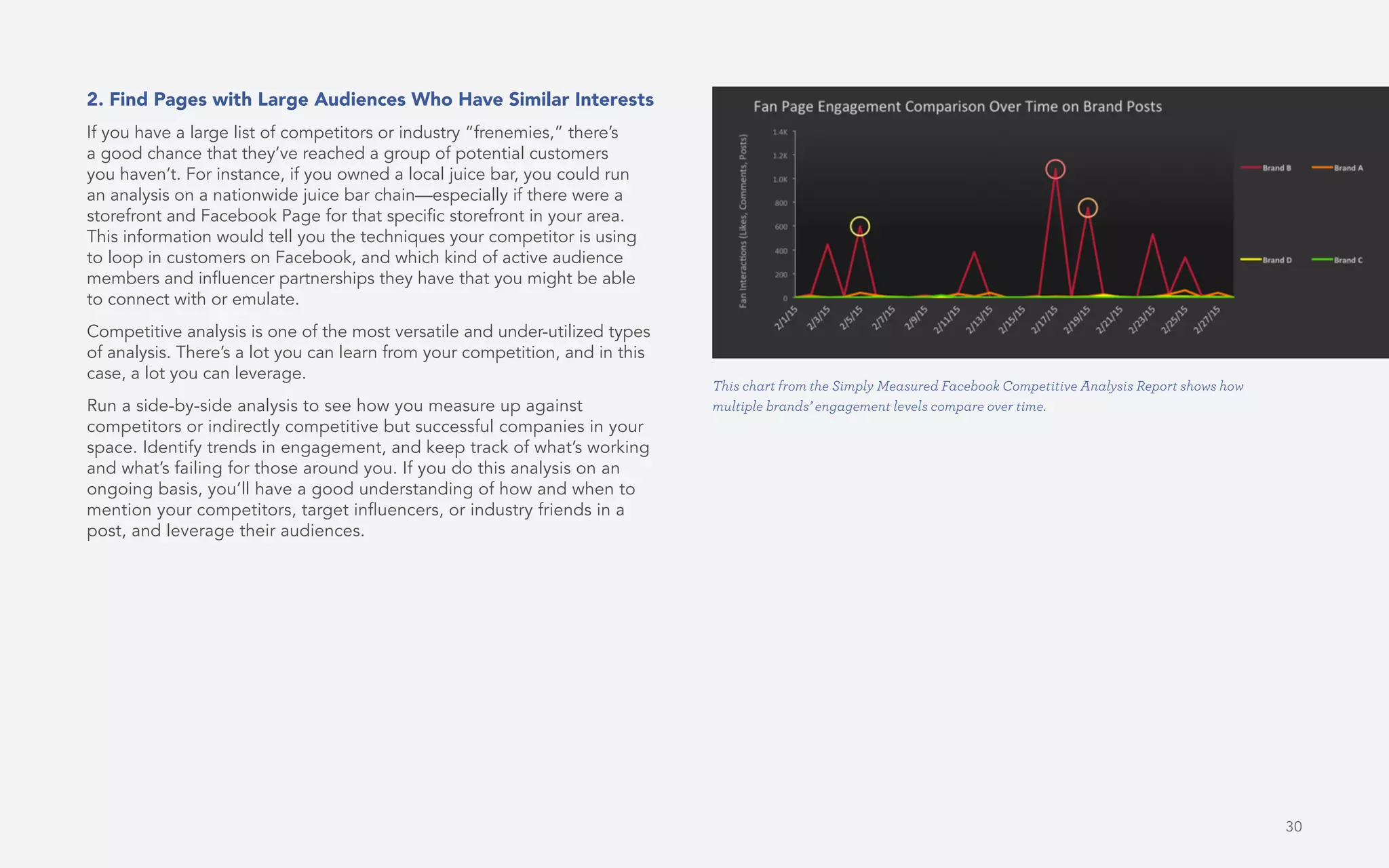 30
2. Find Pages with Large Audiences Who Have Similar Interests
If you have a large list of competitors or industry “frenemies,” there’s
a good chance that they’ve reached a group of potential customers
you haven’t. For instance, if you owned a local juice bar, you could run
an analysis on a nationwide juice bar chain—especially if there were a
storefront and Facebook Page for that specific storefront in your area.
This information would tell you the techniques your competitor is using
to loop in customers on Facebook, and which kind of active audience
members and influencer partnerships they have that you might be able
to connect with or emulate.
Competitive analysis is one of the most versatile and under-utilized types
of analysis. There’s a lot you can learn from your competition, and in this
case, a lot you can leverage.
Run a side-by-side analysis to see how you measure up against
competitors or indirectly competitive but successful companies in your
space. Identify trends in engagement, and keep track of what’s working
and what’s failing for those around you. If you do this analysis on an
ongoing basis, you’ll have a good understanding of how and when to
mention your competitors, target influencers, or industry friends in a
post, and leverage their audiences.
This chart from the Simply Measured Facebook Competitive Analysis Report shows how
multiple brands’ engagement levels compare over time.
 