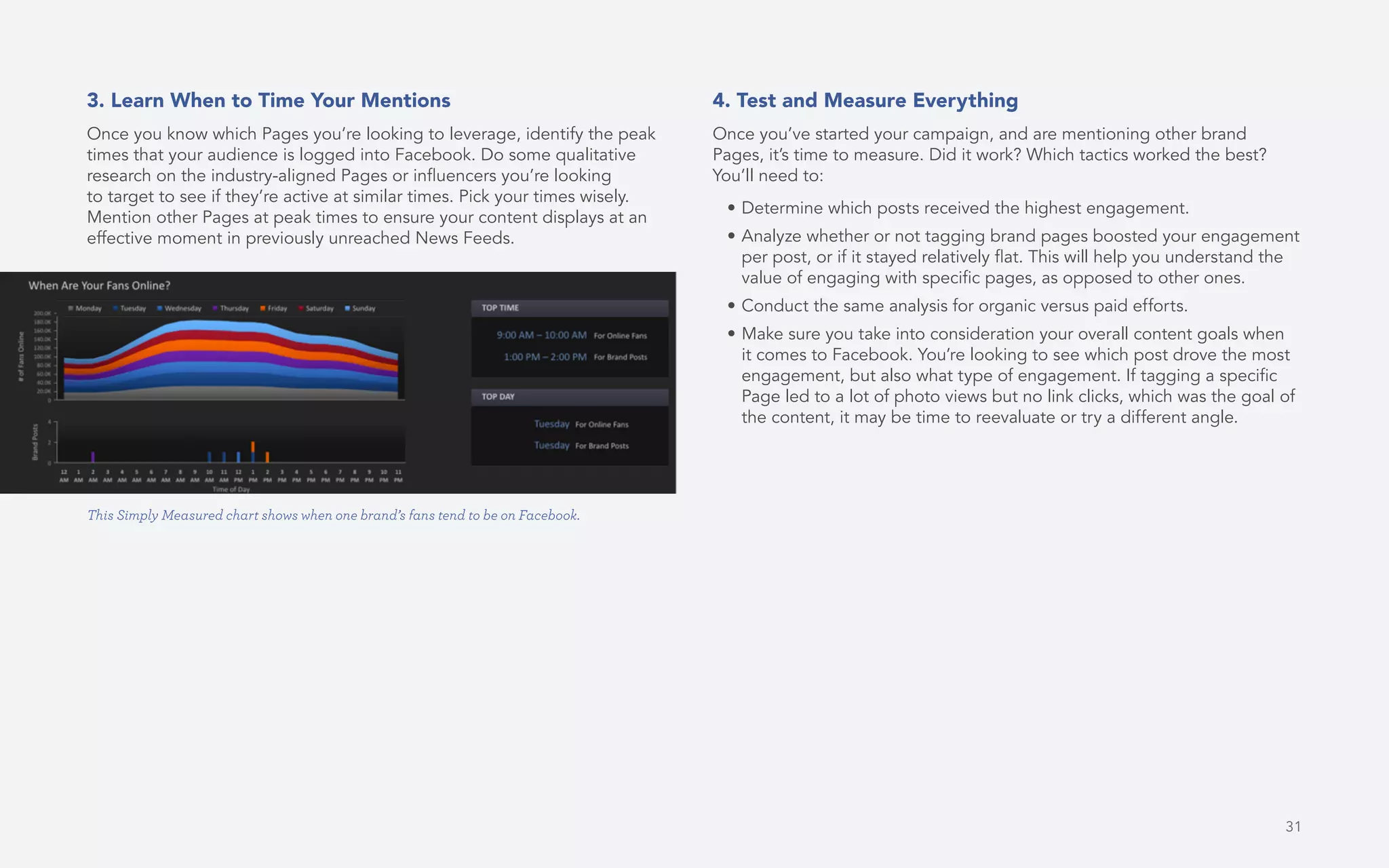 31
3. Learn When to Time Your Mentions
Once you know which Pages you’re looking to leverage, identify the peak
times that your audience is logged into Facebook. Do some qualitative
research on the industry-aligned Pages or influencers you’re looking
to target to see if they’re active at similar times. Pick your times wisely.
Mention other Pages at peak times to ensure your content displays at an
effective moment in previously unreached News Feeds.
4. Test and Measure Everything
Once you’ve started your campaign, and are mentioning other brand
Pages, it’s time to measure. Did it work? Which tactics worked the best?
You’ll need to:
•	Determine which posts received the highest engagement.
•	Analyze whether or not tagging brand pages boosted your engagement
per post, or if it stayed relatively flat. This will help you understand the
value of engaging with specific pages, as opposed to other ones.
•	Conduct the same analysis for organic versus paid efforts.
•	Make sure you take into consideration your overall content goals when
it comes to Facebook. You’re looking to see which post drove the most
engagement, but also what type of engagement. If tagging a specific
Page led to a lot of photo views but no link clicks, which was the goal of
the content, it may be time to reevaluate or try a different angle.
This Simply Measured chart shows when one brand’s fans tend to be on Facebook.
 