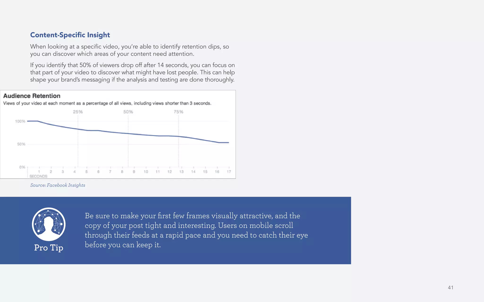 41
Content-Specific Insight
When looking at a specific video, you’re able to identify retention dips, so
you can discover which areas of your content need attention.
If you identify that 50% of viewers drop off after 14 seconds, you can focus on
that part of your video to discover what might have lost people. This can help
shape your brand’s messaging if the analysis and testing are done thoroughly.
Source: Facebook Insights
Be sure to make your first few frames visually attractive, and the
copy of your post tight and interesting. Users on mobile scroll
through their feeds at a rapid pace and you need to catch their eye
before you can keep it.Pro Tip
 