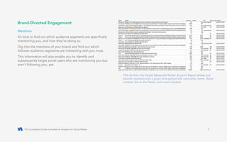 The Complete Guide to Audience Analysis on Social Media 9
Brand-Directed Engagement
Mentions
It’s time to find out which audience segments are specifically
mentioning you, and how they’re doing so.
Dig into the mentions of your brand and find out which
follower audience segments are interacting with you most.
This information will also enable you to identify and
subsequently target social users who are mentioning you but
aren’t following you, yet.
This list from the Simply Measured Twitter Account Report shows one
brand’s mentions over a given time period with username, name, Tweet
content, link to the Tweet, and more included.
 