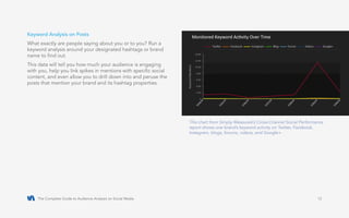 The Complete Guide to Audience Analysis on Social Media 12
Keyword Analysis on Posts
What exactly are people saying about you or to you? Run a
keyword analysis around your designated hashtags or brand
name to find out.
This data will tell you how much your audience is engaging
with you, help you link spikes in mentions with specific social
content, and even allow you to drill down into and peruse the
posts that mention your brand and its hashtag properties.
This chart from Simply Measured’s Cross-Channel Social Performance
report shows one brand’s keyword activity on Twitter, Facebook,
Instagram, blogs, forums, videos, and Google+.
 