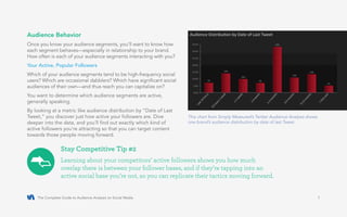 The Complete Guide to Audience Analysis on Social Media 7
Audience Behavior
Once you know your audience segments, you’ll want to know how
each segment behaves—especially in relationship to your brand.
How often is each of your audience segments interacting with you?
Your Active, Popular Followers
Which of your audience segments tend to be high-frequency social
users? Which are occasional dabblers? Which have significant social
audiences of their own—and thus reach you can capitalize on?
You want to determine which audience segments are active,
generally speaking.
By looking at a metric like audience distribution by “Date of Last
Tweet,” you discover just how active your followers are. Dive
deeper into the data, and you’ll find out exactly which kind of
active followers you’re attracting so that you can target content
towards those people moving forward.
This chart from Simply Measured’s Twitter Audience Analysis shows
one brand’s audience distribution by date of last Tweet.
Learning about your competitors’ active followers shows you how much
overlap there is between your follower bases, and if they’re tapping into an
active social base you’re not, so you can replicate their tactics moving forward.
Stay Competitive Tip #2
 