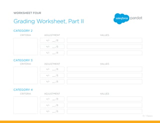 CATEGORY 2
CATEGORY 3
CATEGORY 4
CRITERIA
CRITERIA
CRITERIA
ADJUSTMENT
ADJUSTMENT
ADJUSTMENT
VALUES
VALUES
VALUES
+/- __ /3
+/- __ /3
+/- __ /3
+/- __ /3
+/- __ /3
+/- __ /3
+/- __ /3
+/- __ /3
+/- __ /3
WORKSHEET FOUR
Grading Worksheet, Part II
19 / Pardot
 