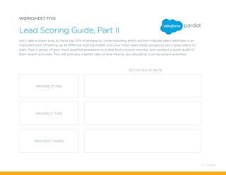 WORKSHEET FIVE
Lead Scoring Guide, Part II
activities of note
Let’s take a closer look at these top 10% of prospects. Understanding which actions indicate sales readiness is an
important part of setting up an effective scoring model, and your most sales-ready prospects are a great place to
start. Take a group of your most qualified prospects or a deal that’s closed recently, and conduct a quick audit of
their recent activities. This will give you a better idea of how heavily you should be scoring certain activities.
PROSPECT ONE
PROSPECT TWO
PROSPECT THREE
21 / Pardot
 