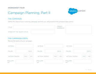 PAUSE: PAUSE: PAUSE:
WORKSHEET FOUR
Campaign Planning, Part II
TITLE:
Stage of the Sales Cycle:
TARGET
AUDIENCE:
ACTION: ACTION: ACTION:
FOLLOW-
UP:
FOLLOW-
UP:
FOLLOW-
UP:
THE CAMPAIGN
THE CAMPAIGN STEPS
Define the steps of your nurturing campaign and how you will proceed if the prospect takes action.
Record the basics of your campaign.
ACTION TAKEN? ACTION TAKEN? ACTION TAKEN?YES YES YESNO NO NO
DAYS DAYS DAYS
31 / Pardot
 