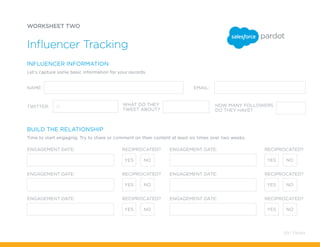 WORKSHEET TWO
Influencer Tracking
NAME:
TWITTER: WHAT DO THEY
TWEET ABOUT?
HOW MANY FOLLOWERS
DO THEY HAVE?
EMAIL:
INFLUENCER INFORMATION
BUILD THE RELATIONSHIP
Let’s capture some basic information for your records.
Time to start engaging. Try to share or comment on their content at least six times over two weeks.
@
ENGAGEMENT DATE: ENGAGEMENT DATE:
ENGAGEMENT DATE: ENGAGEMENT DATE:
ENGAGEMENT DATE: ENGAGEMENT DATE:
RECIPROCATED? RECIPROCATED?
RECIPROCATED? RECIPROCATED?
RECIPROCATED? RECIPROCATED?
YES YES
YES YES
YES YES
NO NO
NO NO
NO NO
69 / Pardot
 